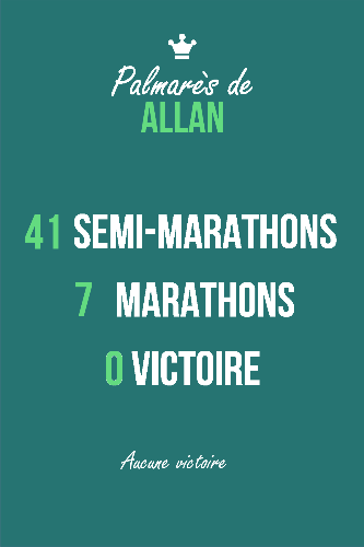 Affiche personnalisée 