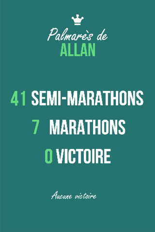 Affiche personnalisée 