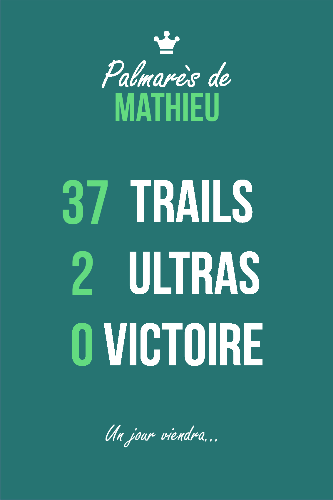 Affiche personnalisée 