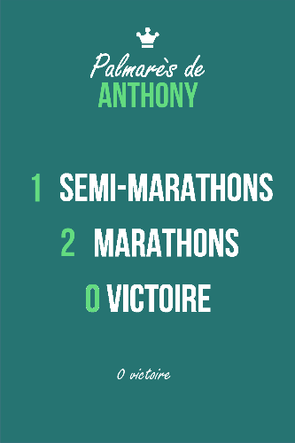 Affiche personnalisée 