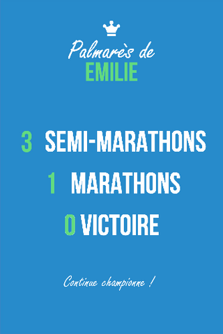 Affiche personnalisée 