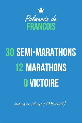 Affiche personnalisée 