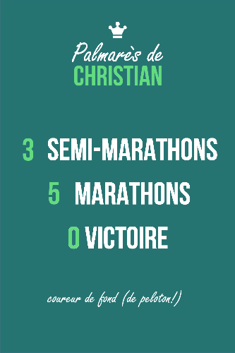 Affiche personnalisée 