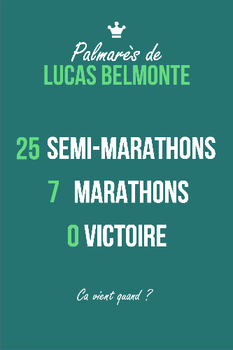 Affiche personnalisée 