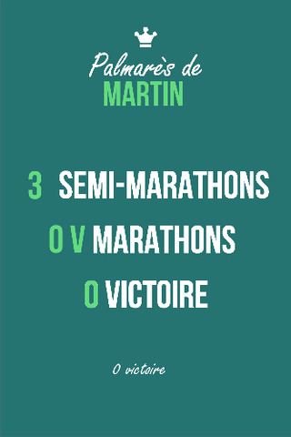 Affiche personnalisée 